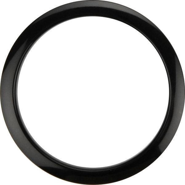Beskyt dit trommeskind med Bass Drum O's 5" Ring!